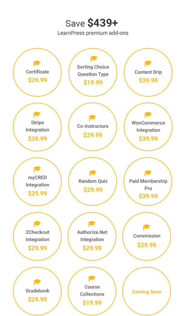 Premium LearnPress addons for Educational WordPress Theme