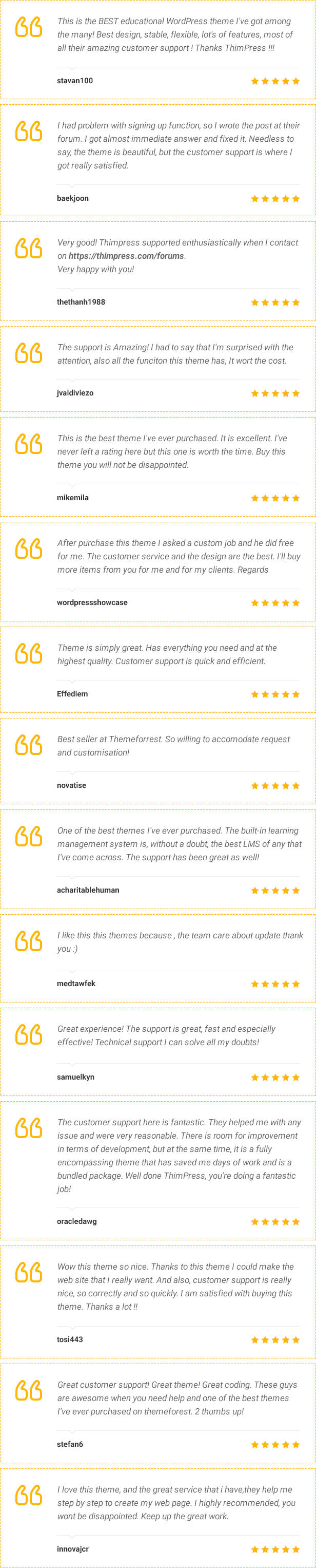 Top notch Education WordPress Theme customer service