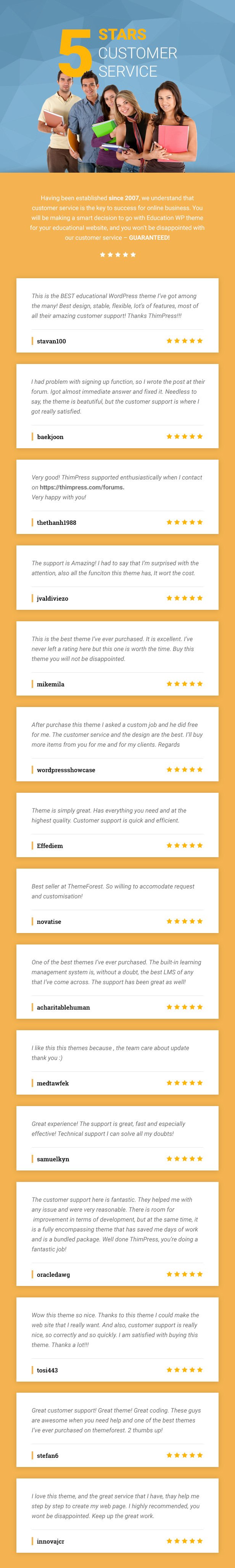 Tema educativo de WordPress: 5 estrellas reseña de clientes