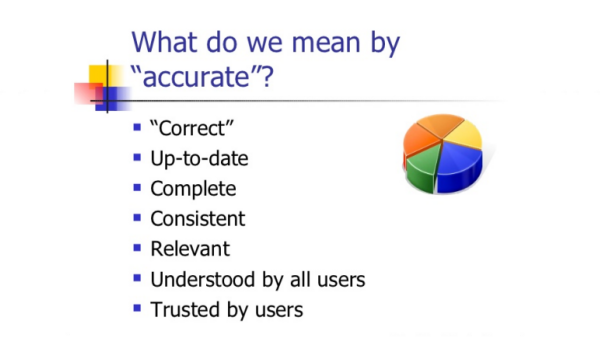 Accurate Data - Build a Website that Meets User Expectations