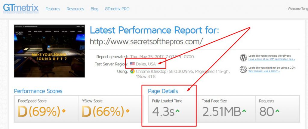 How to Use GTmetrix Plugin to Improve WordPress Site Performance