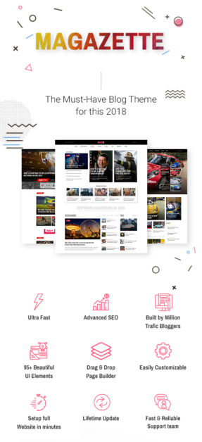 Best Magazine WordPress Theme