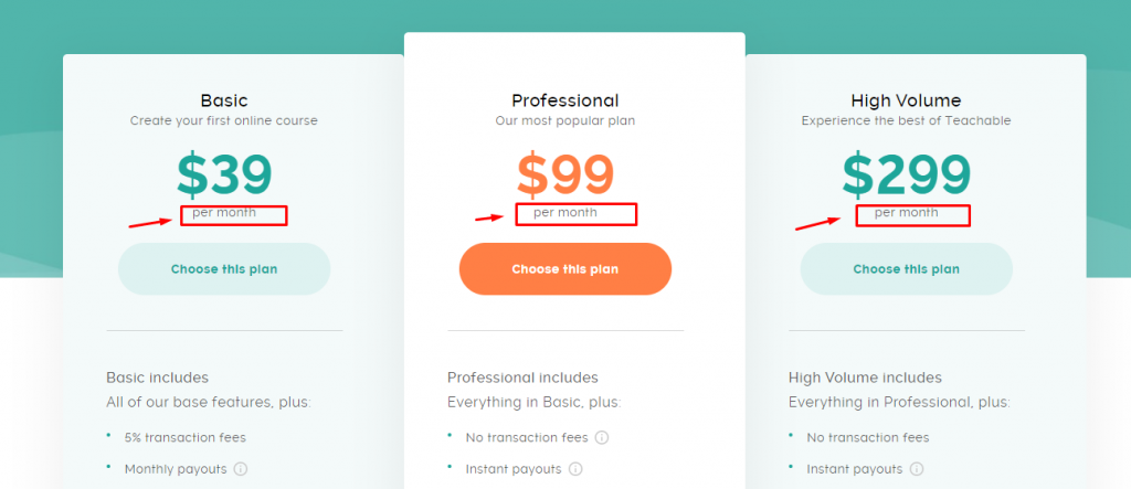 Teachable vs WordPress: Teachable's Monthly Pricing Plan