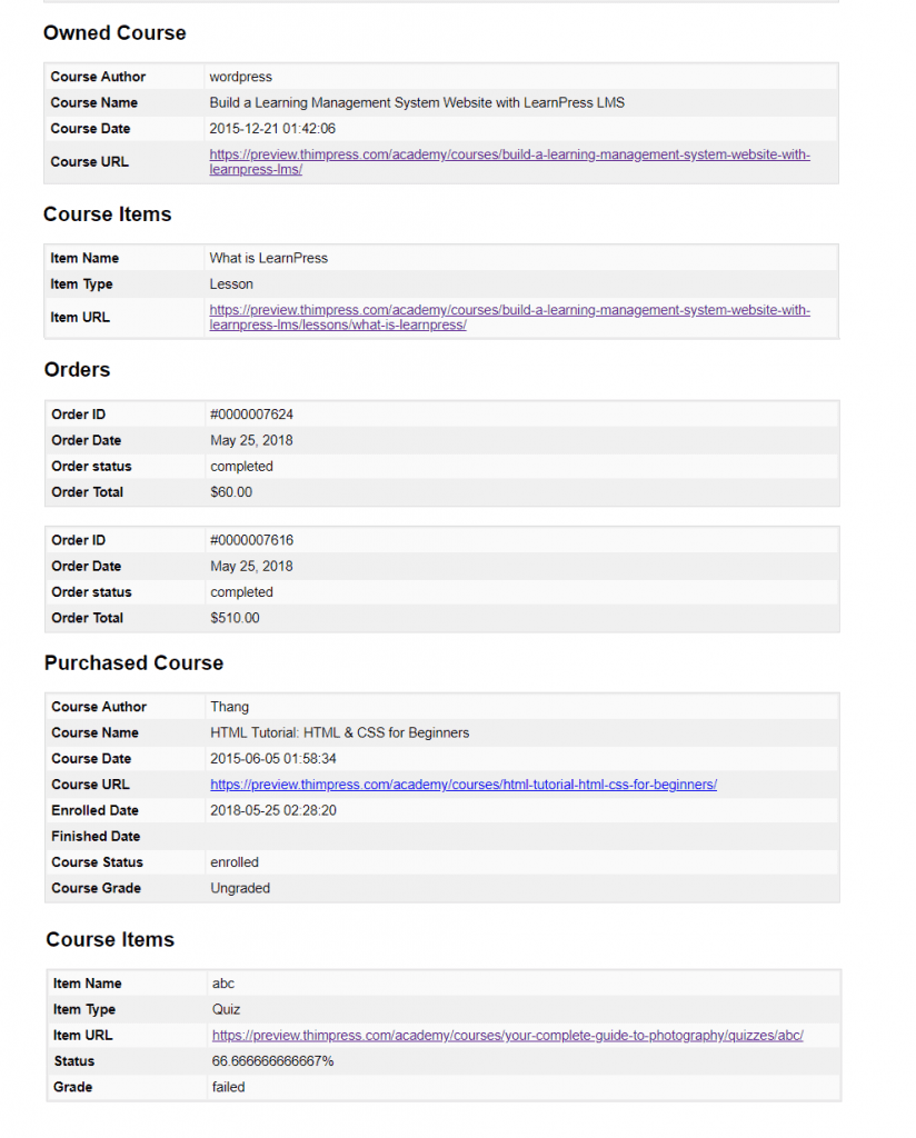 learnpress test exported data