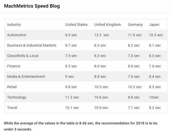 machmetrics-Web Apps