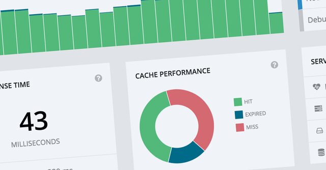 Boost your WordPress site performance