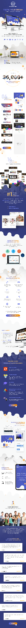Ivy School – Education, University & School WordPress Theme - 2