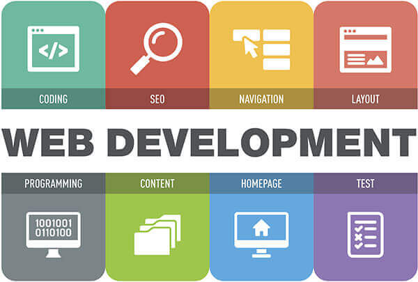 web development platform