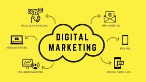 digital marketing is your marketing ready for the digital future
