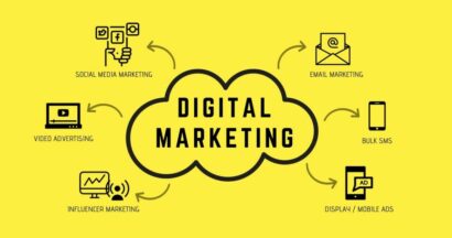 digital marketing is your marketing ready for the digital future