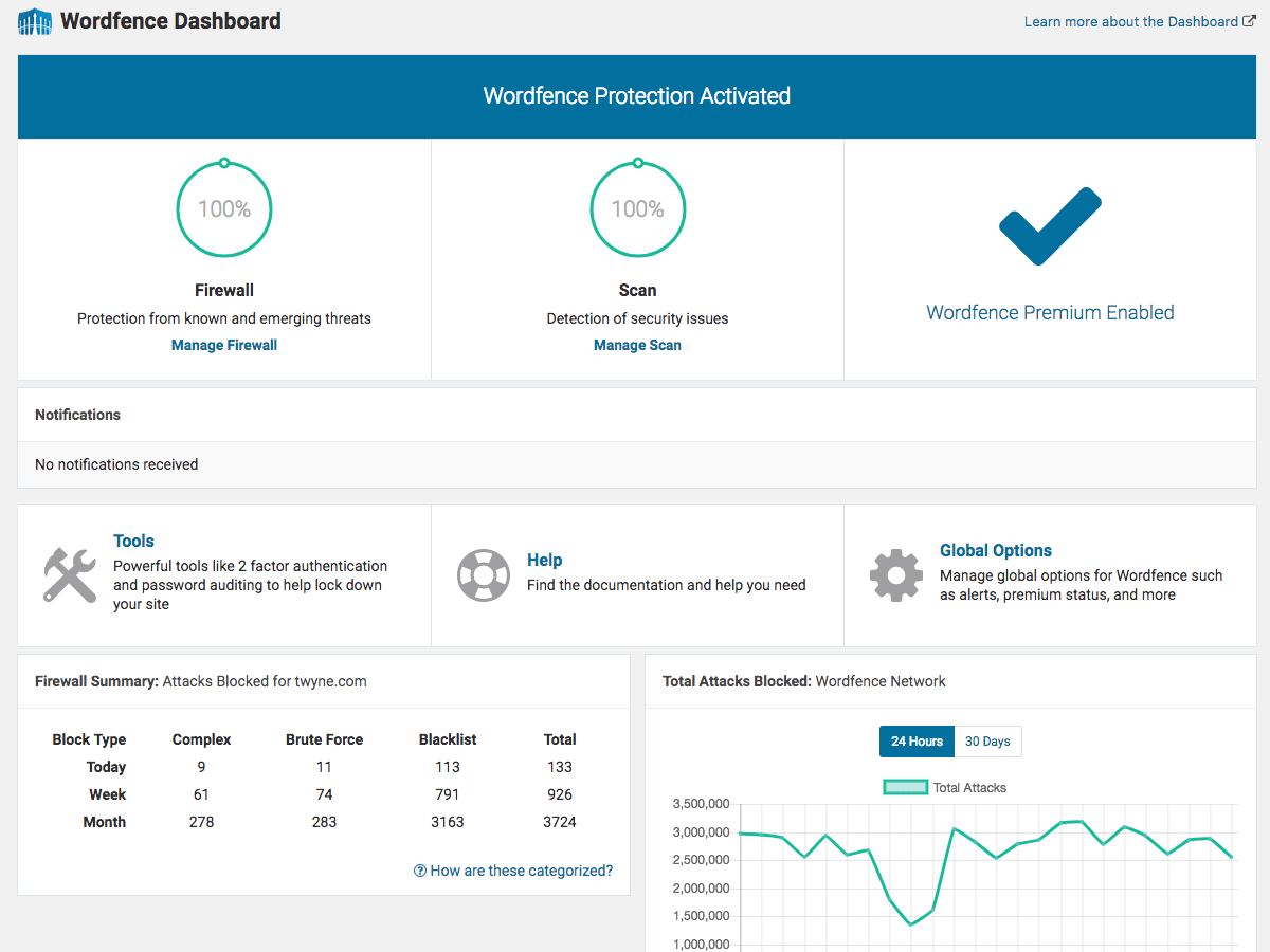 Use Wordfence Security to Scan WordPress Themes Malware and Malicious Code