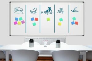 inhouse vs outsource