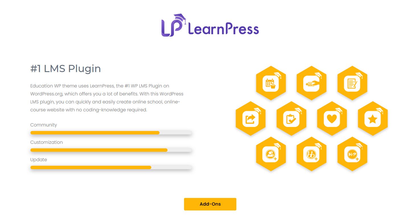 LearnPress Plugins