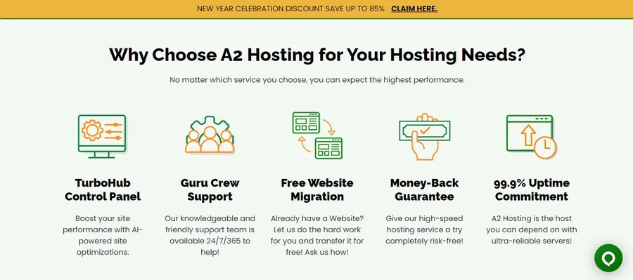 a2hosting wordpress cheap hosting