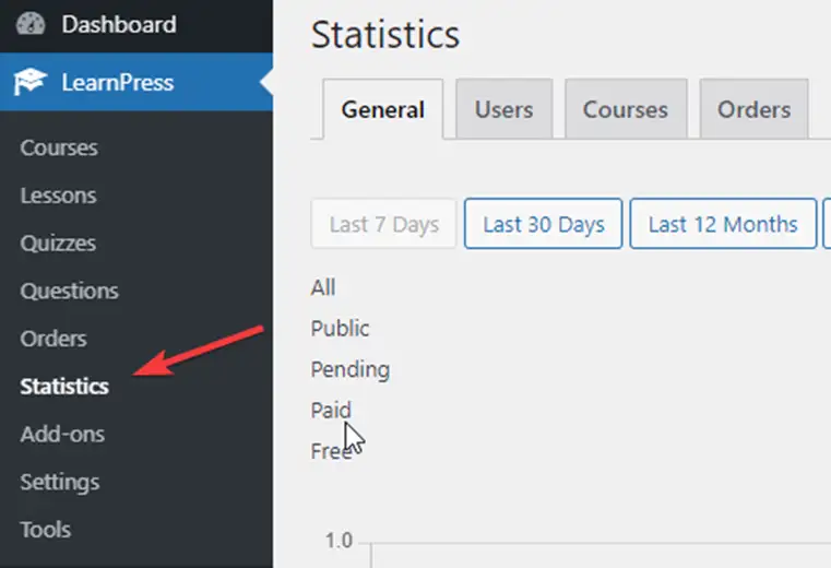 Install LearnPress Plugin Statistics Page