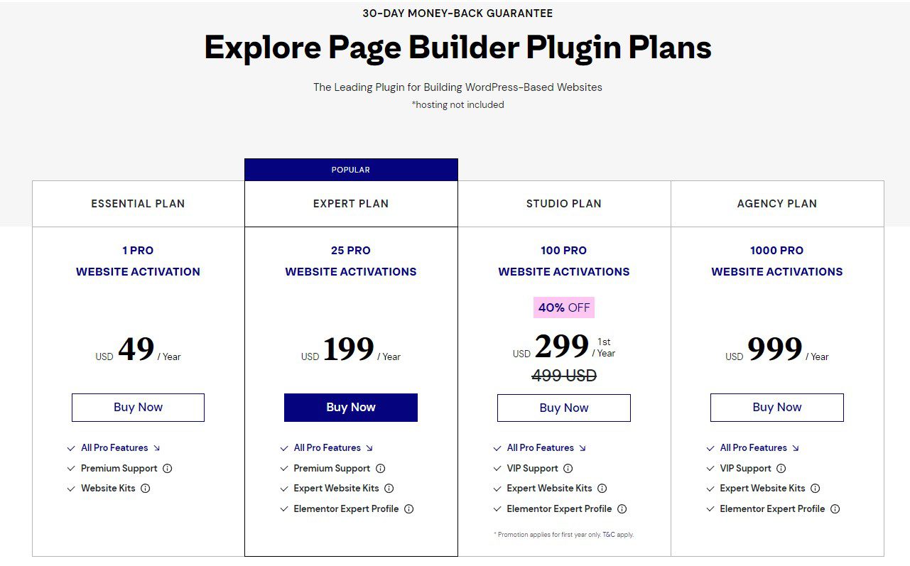 divi vs elementor pricing