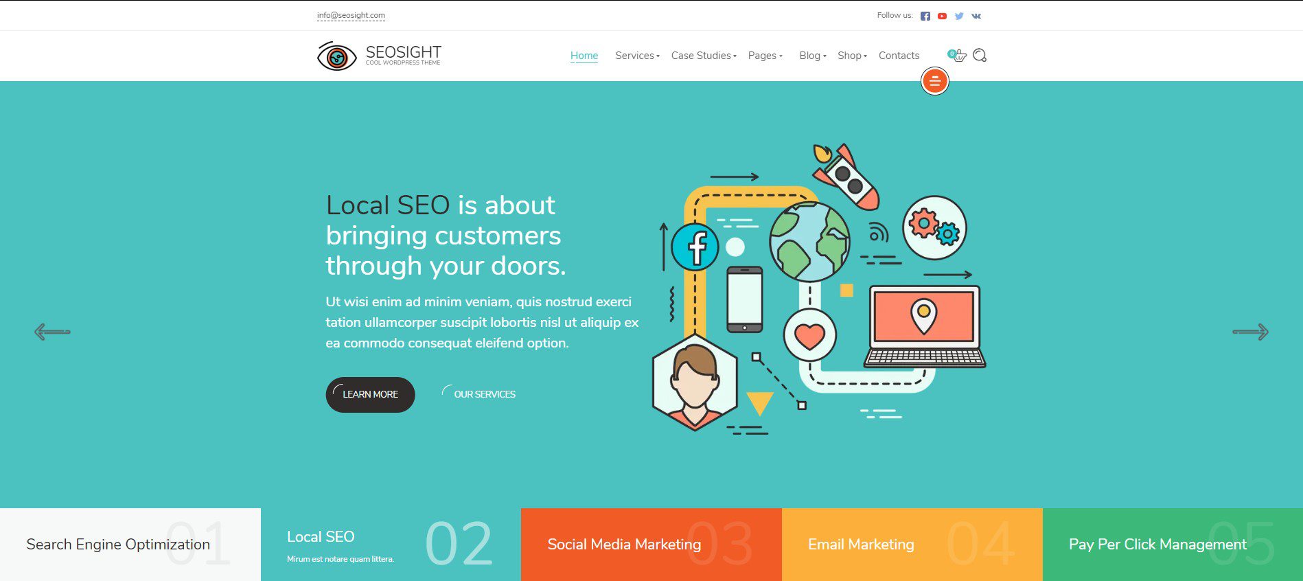 seosight - the best seo wordpress theme makes the marketing strategies true