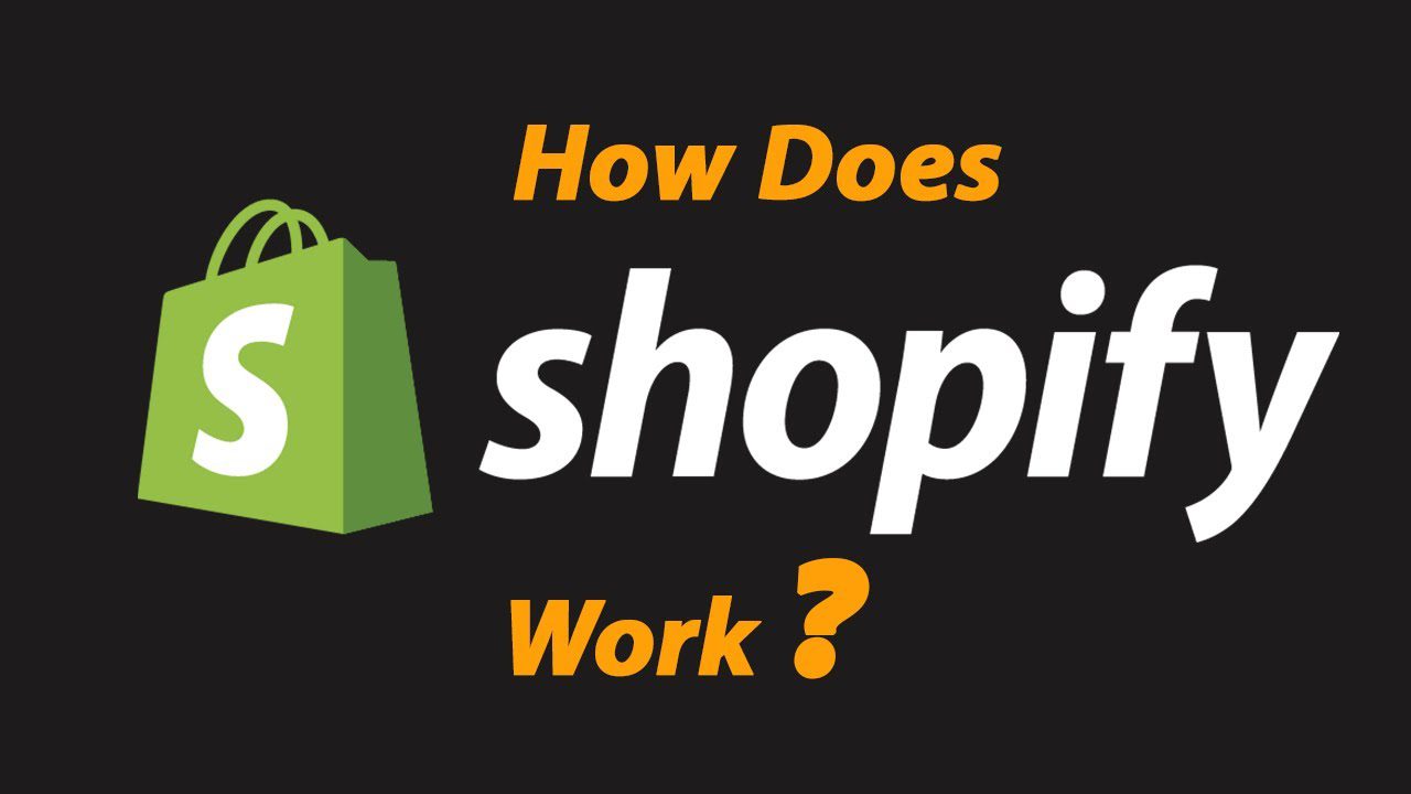 how does shopify work