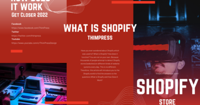 what is shopify