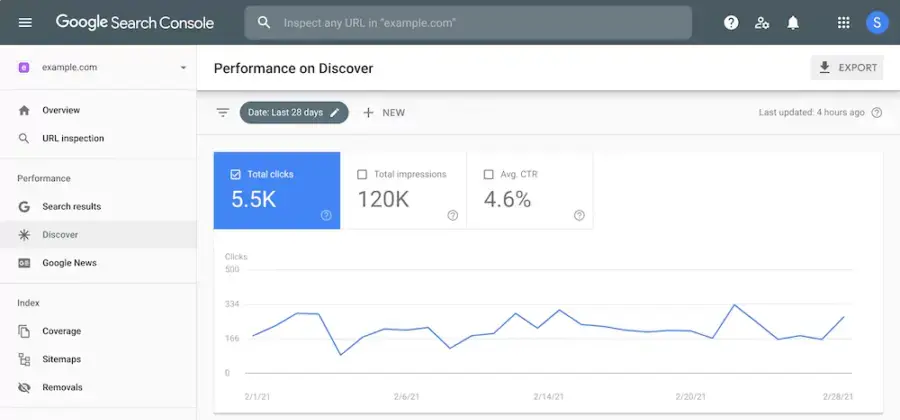 How to Perform a Website Traffic Check 9 Google Search Console
