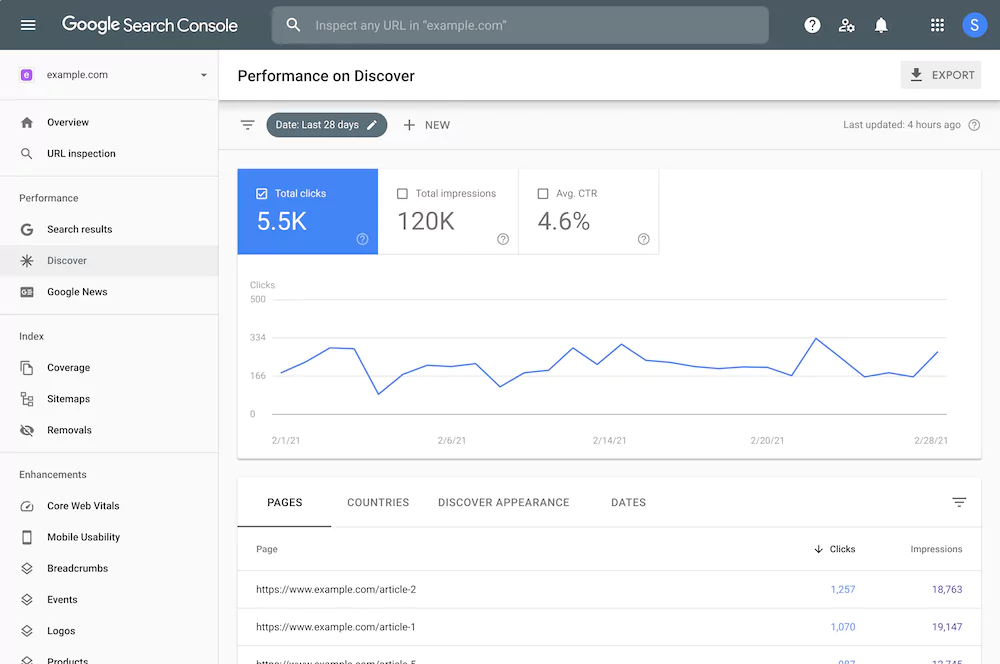 Google Search Console