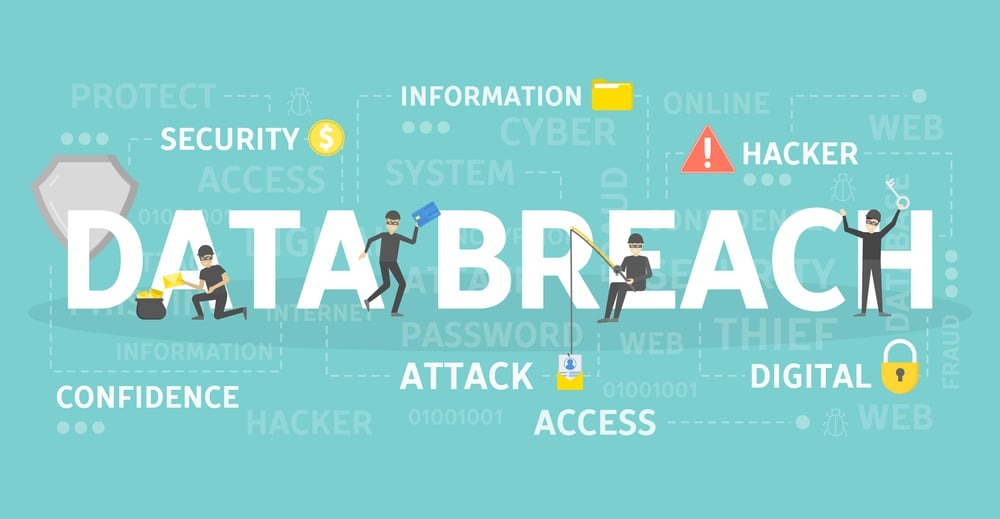 How to Protect Your Business from a Data Breach