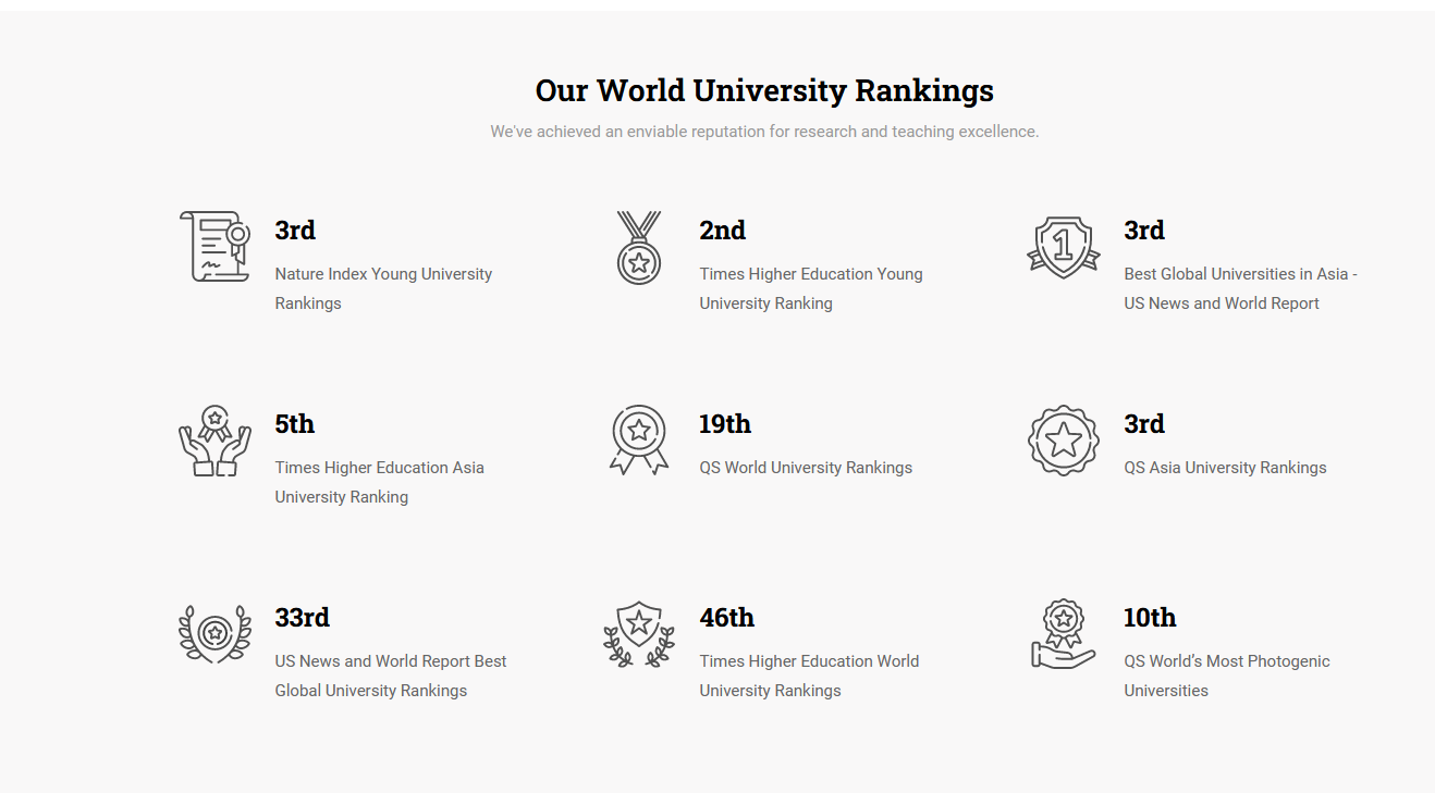 Ranking - University Eduma