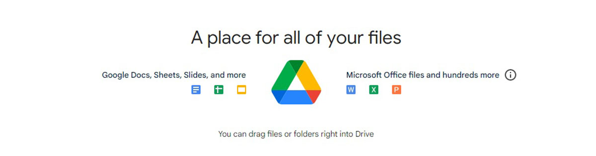 Backup Your WordPress Site Google Drive: What is a Backup