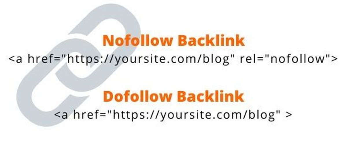 Nofollow vs Dofollow Backlink: What is a Backlink
