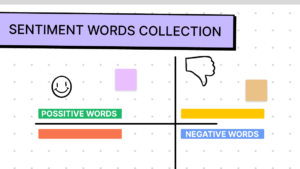 sentiment words collection