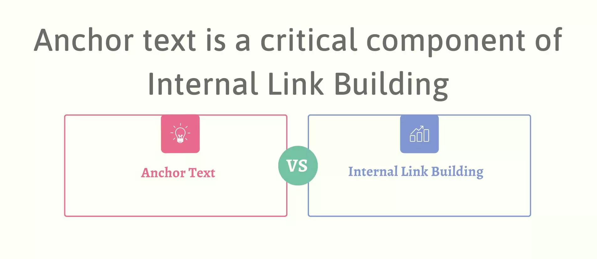 Anchor Text vs Internal Link Building