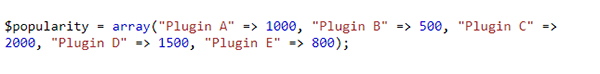 What is Array: Associative Arrays Example