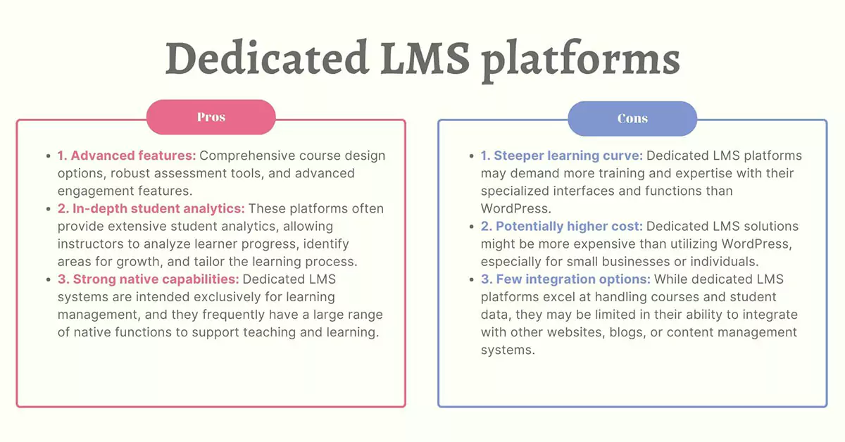 Dedicated LMS platforms: Pros and Cons