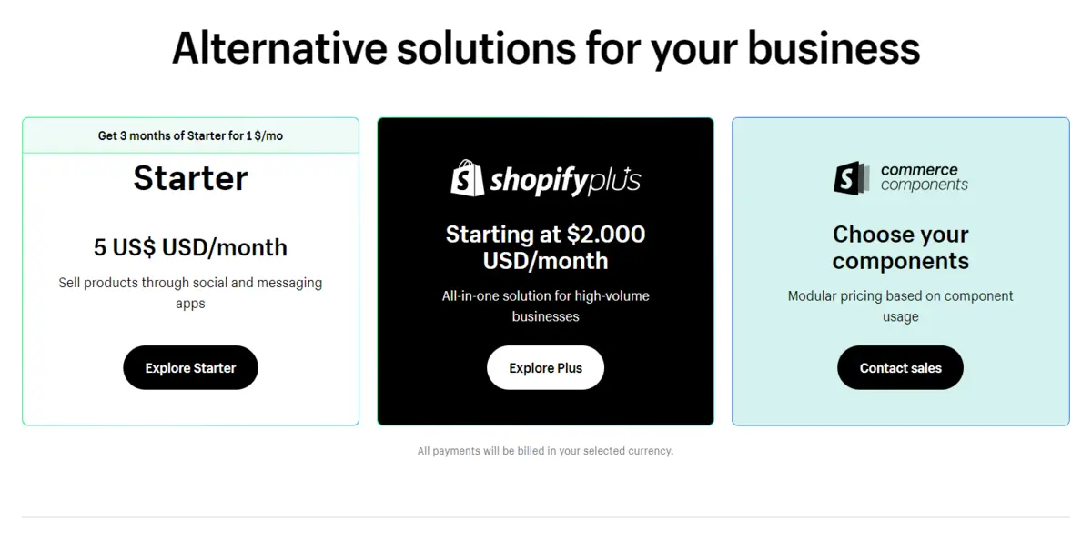 Shopify Alternative Solutions