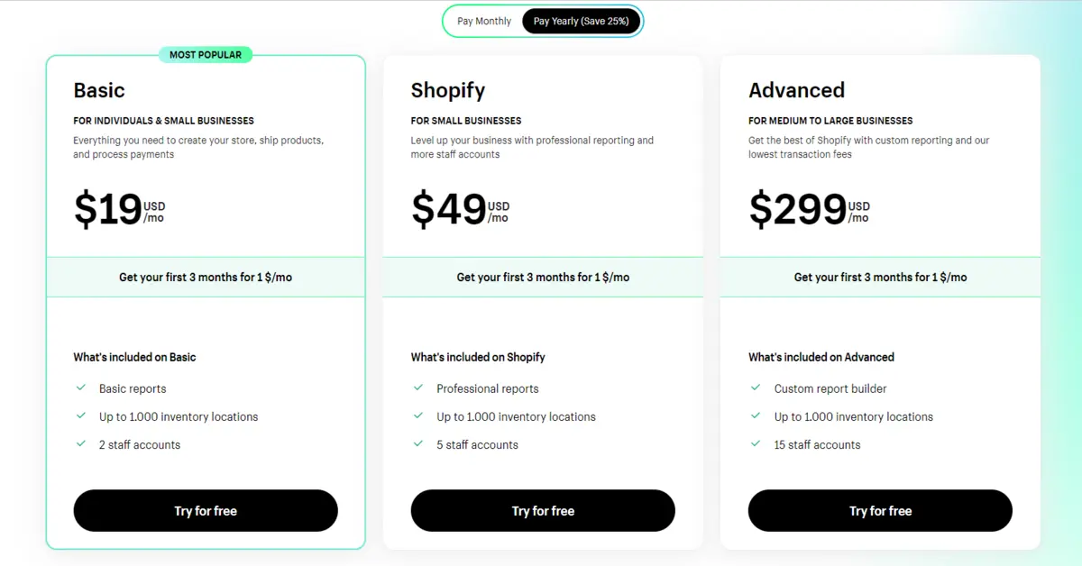 Shopify Annual Pricing