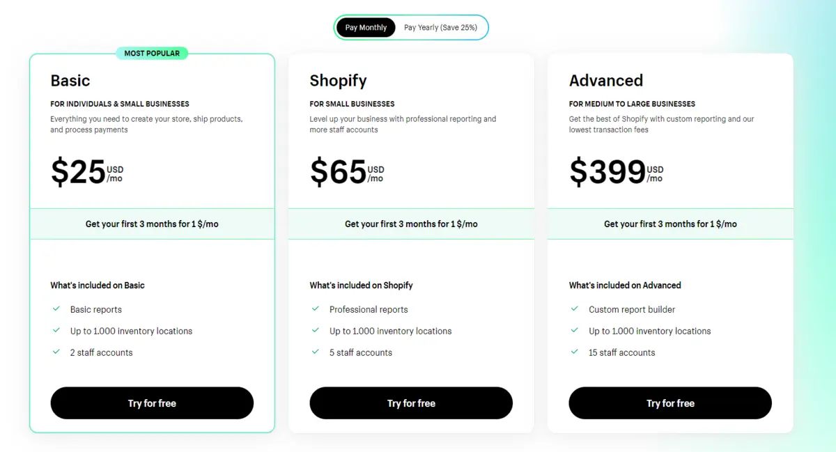 Shopify Monthly Pricing