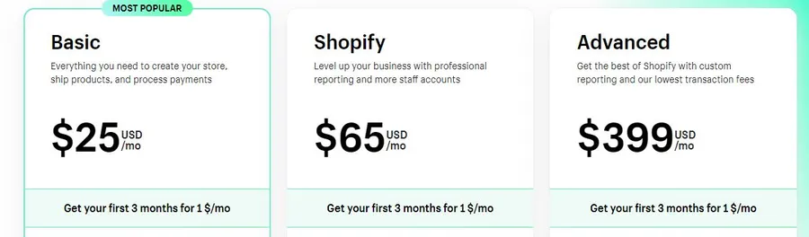 Shopify Pricing