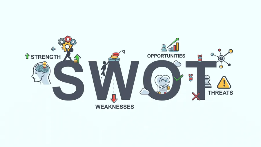 The Definition of a SWOT Analysis