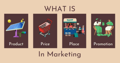 What is 4P in Marketing?