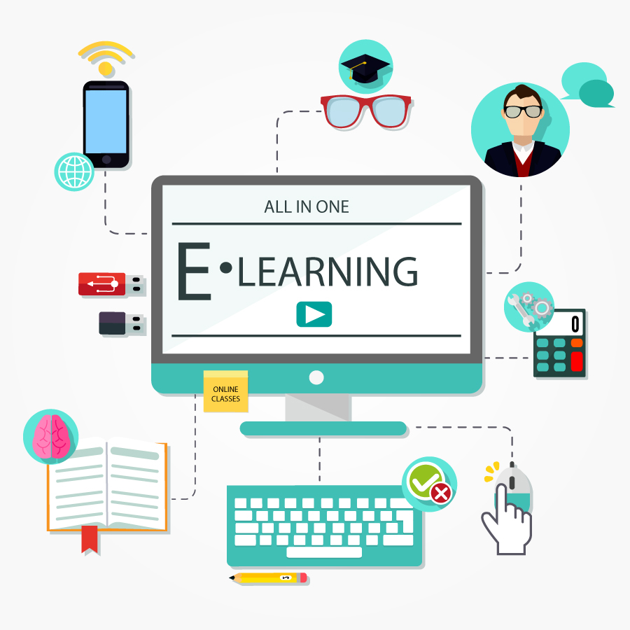 all in one elearning