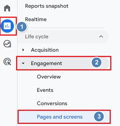 Page and screen report GA4