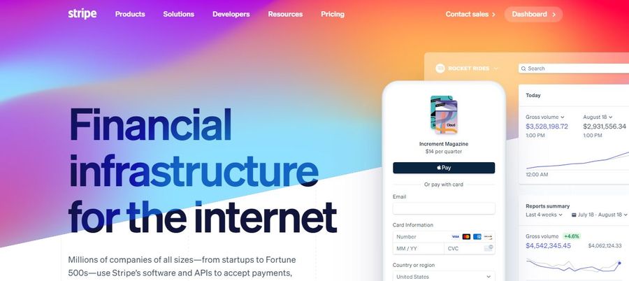 Stripe Payment Gateway