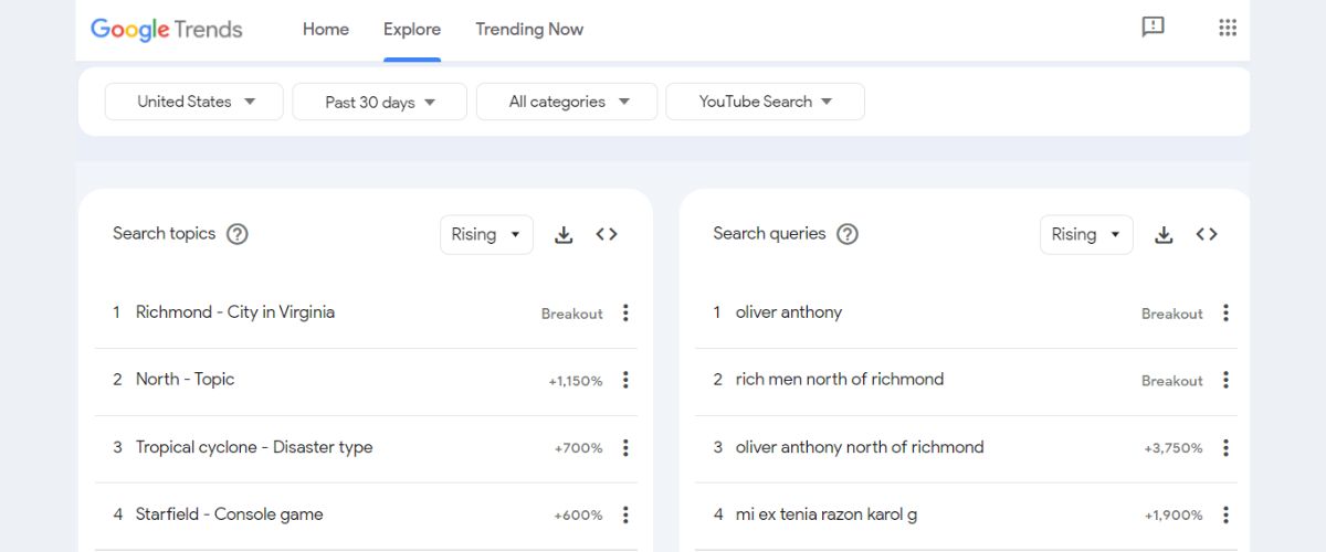 YouTube SEO Tool: Google Trends
