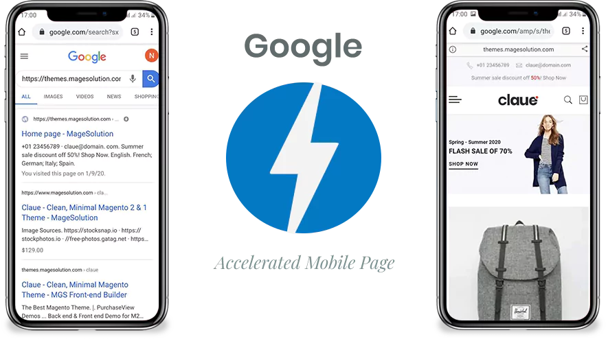 Google Accelerated Mobile Page