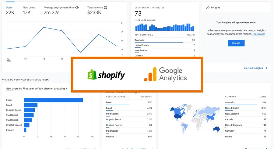 Google Analytics for Shopify SEO