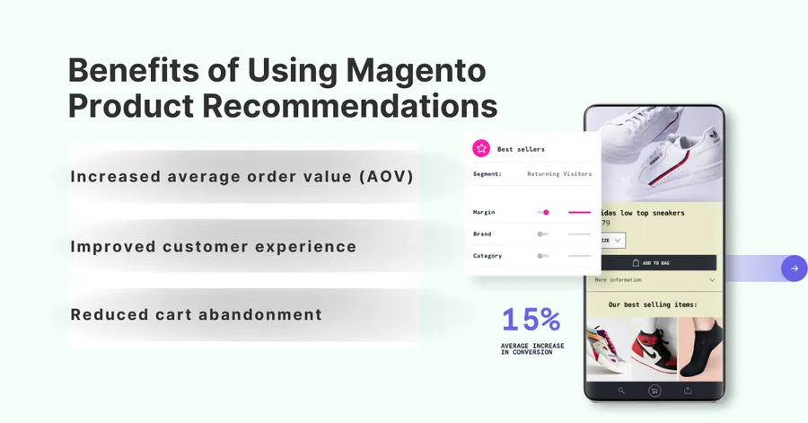 Benefits of Using Magento Product Recommendations