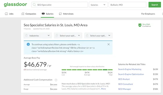 SEO Specialist Salary