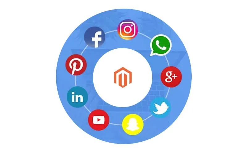 Social Commerce Magento