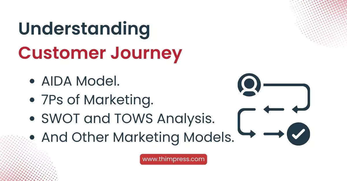 Add Value to Your SEO Content: Understanding Customer Journey