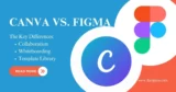 Canva vs. Figma